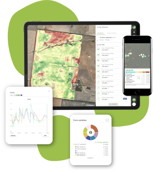 agri-risk-machine-learning-models